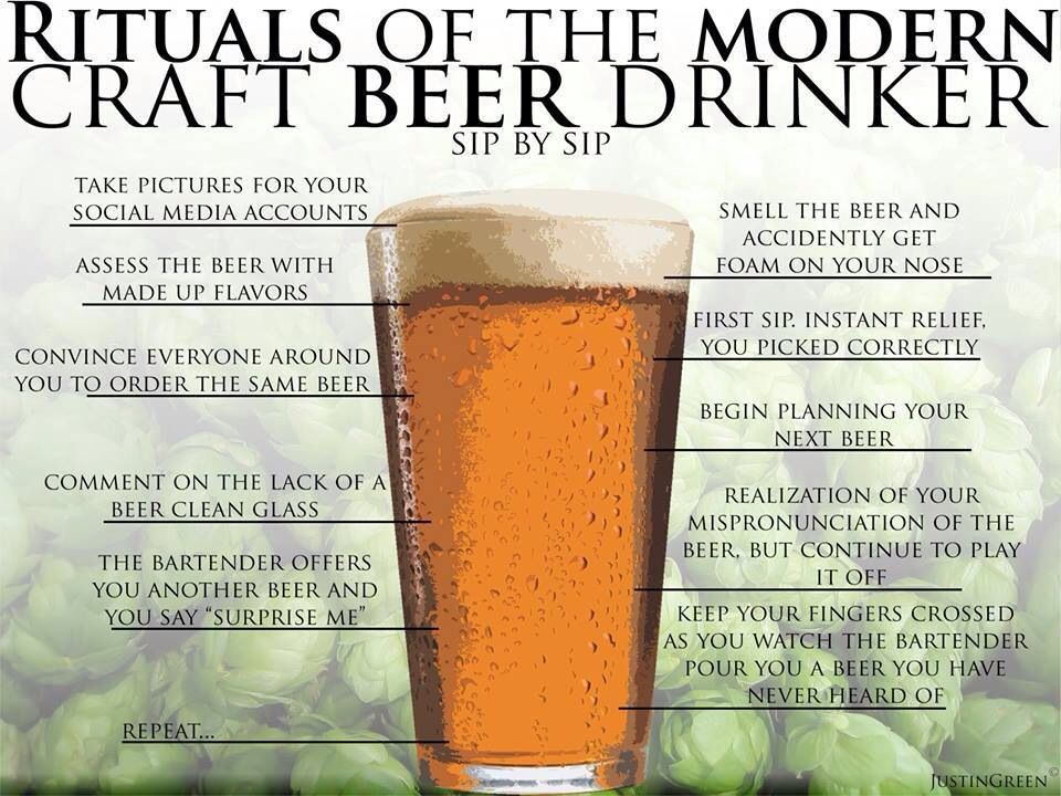 Craft beer rituals